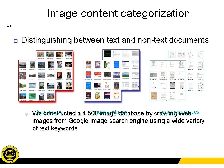 Image content categorization 43 Distinguishing between text and non-text documents ¤ Pureconstructed images Images