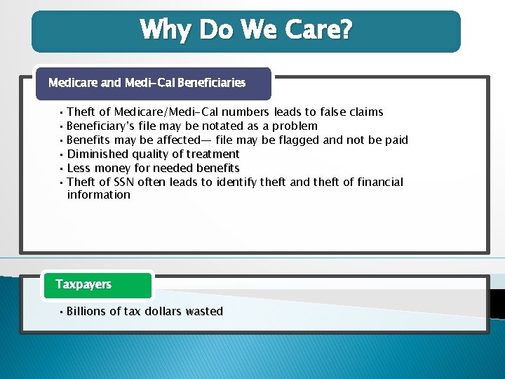 Why Do We Care? Medicare and Medi-Cal Beneficiaries • Theft of Medicare/Medi-Cal numbers leads