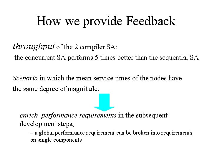 How we provide Feedback throughput of the 2 compiler SA: the concurrent SA performs