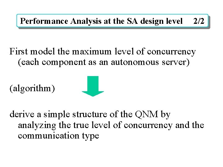 Performance Analysis at the SA design level 2/2 First model the maximum level of