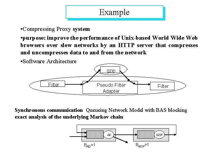 Example • Compressing Proxy system • purpose: improve the performance of Unix-based World Wide