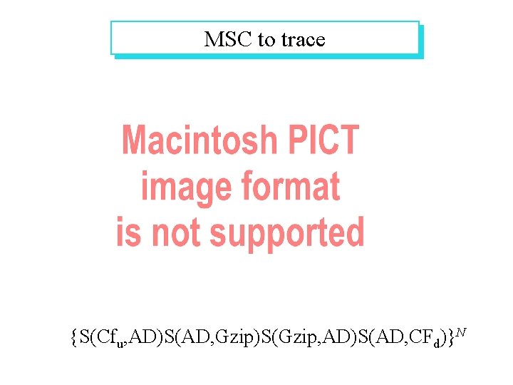 MSC to trace {S(Cfu, AD)S(AD, Gzip)S(Gzip, AD)S(AD, CFd)}N 
