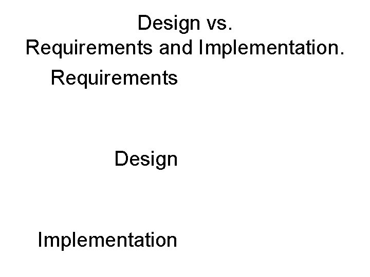 Design vs. Requirements and Implementation. Requirements Design Implementation 
