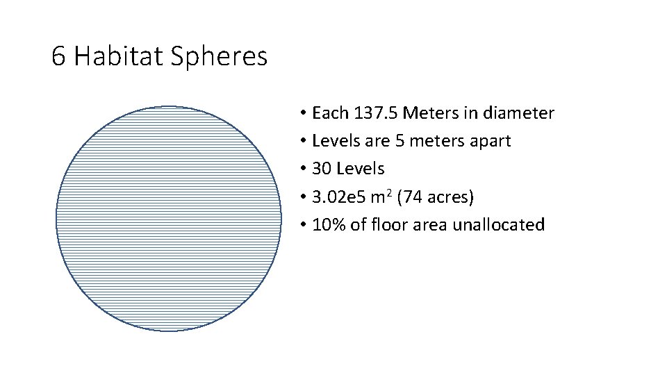 6 Habitat Spheres • Each 137. 5 Meters in diameter • Levels are 5