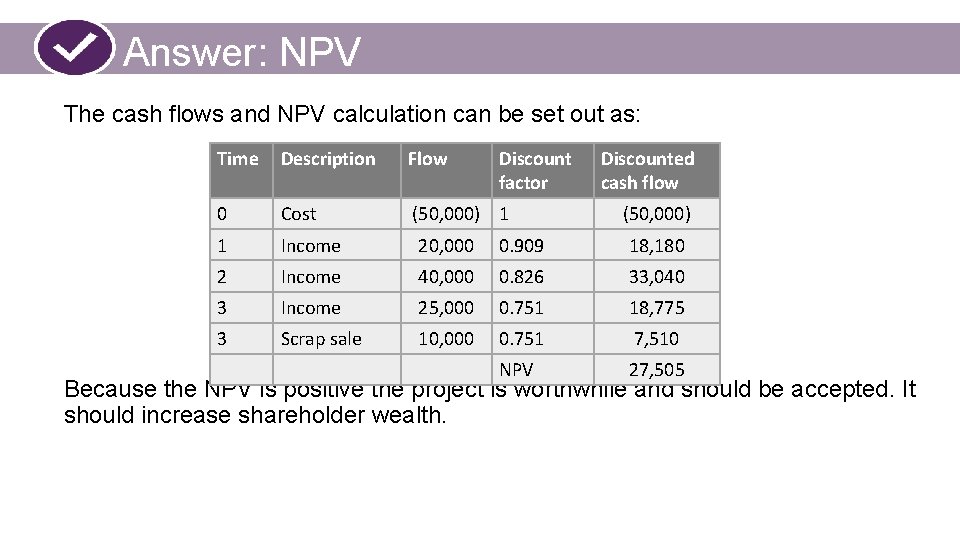 Answer: NPV The cash flows and NPV calculation can be set out as: Time