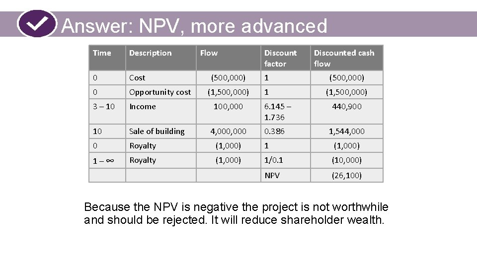 Answer: NPV, more advanced Time Description Flow Discount factor Discounted cash flow 0 Cost