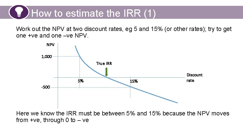 How to estimate the IRR (1) Work out the NPV at two discount rates,