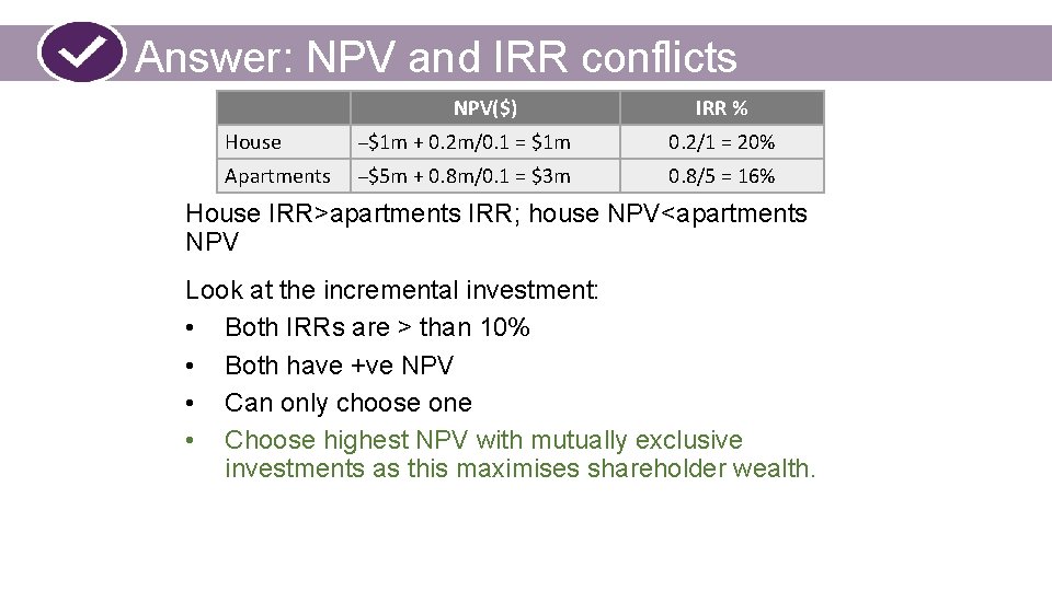 Answer: NPV and IRR conflicts NPV($) IRR % House –$1 m + 0. 2