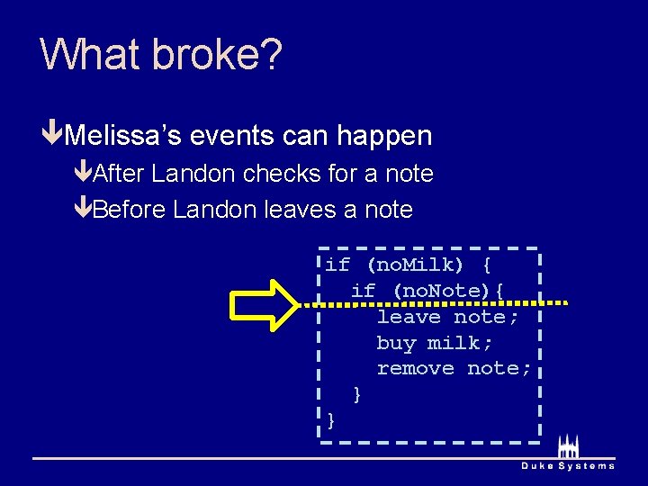 What broke? êMelissa’s events can happen êAfter Landon checks for a note êBefore Landon