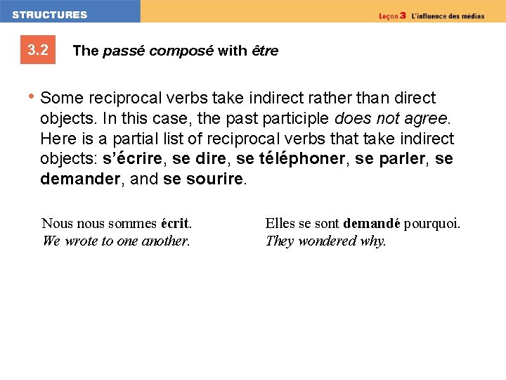 3. 2 The passé composé with être • Some reciprocal verbs take indirect rather
