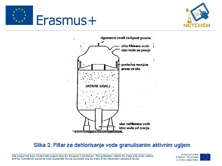 Slika 2. Filtar za dehlorisanje vode granulisanim aktivnim ugljem ___________________________________________________ This project has been