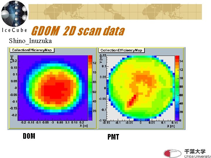GDOM 2 D scan data Shino_Inuzuka DOM PMT 