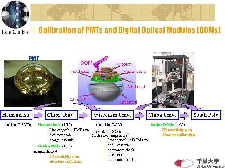 ■ Calibration of PMTs and Digital Optical Modules (DOMs) PMT DOM metal cage HV