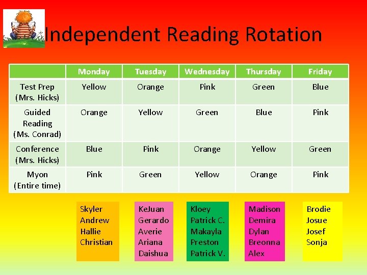 Independent Reading Rotation Monday Tuesday Wednesday Thursday Friday Test Prep (Mrs. Hicks) Yellow Orange