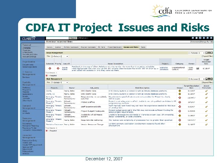 CDFA IT Project Issues and Risks December 12, 2007 