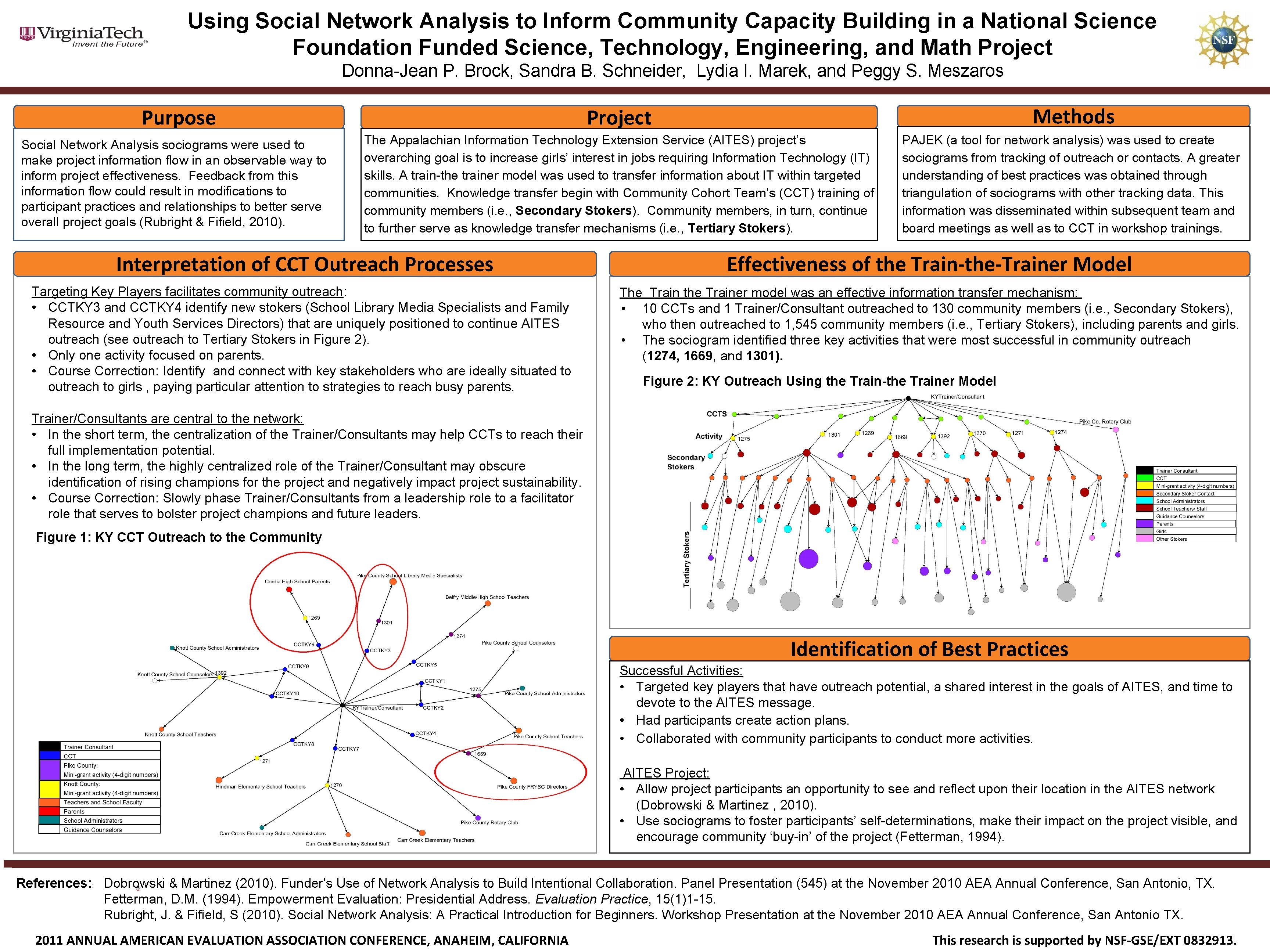 Using Social Network Analysis to Inform Community Capacity