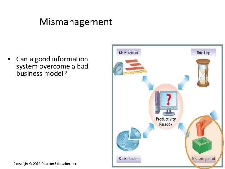 Mismanagement • Can a good information system overcome a bad business model? Copyright ©