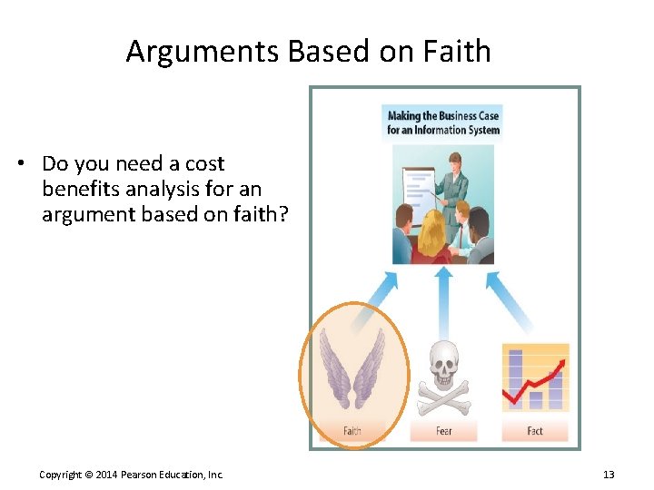 Arguments Based on Faith • Do you need a cost benefits analysis for an