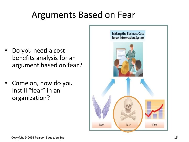 Arguments Based on Fear • Do you need a cost benefits analysis for an