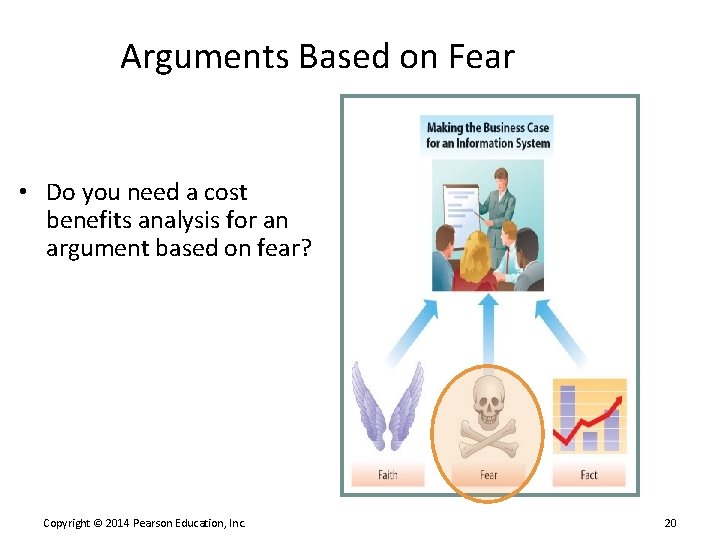 Arguments Based on Fear • Do you need a cost benefits analysis for an