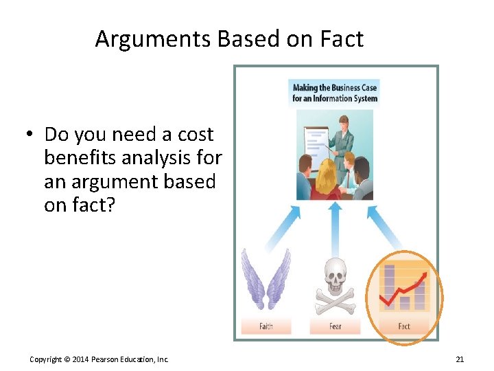 Arguments Based on Fact • Do you need a cost benefits analysis for an