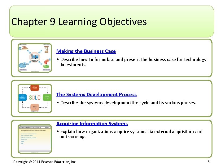 Chapter 9 Learning Objectives Making the Business Case • Describe how to formulate and