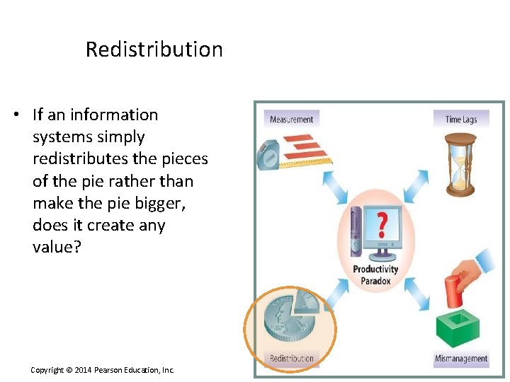 Redistribution • If an information systems simply redistributes the pieces of the pie rather