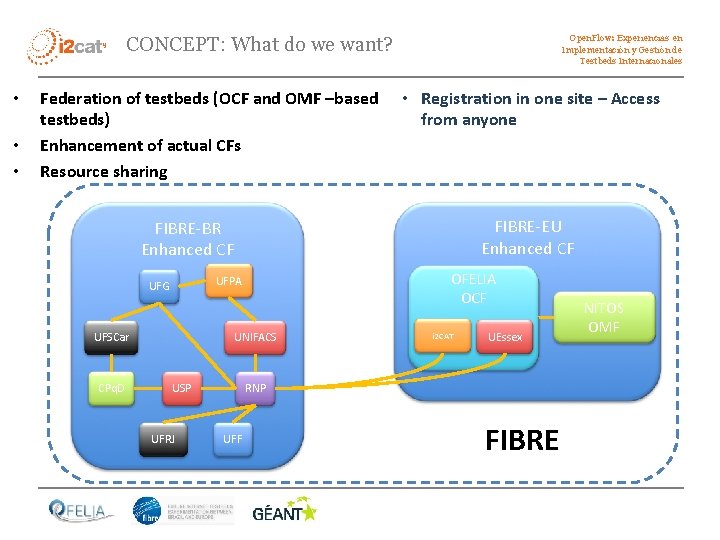 Open. Flow: Experiencias en Implementación y Gestión de Testbeds Internacionales CONCEPT: What do we