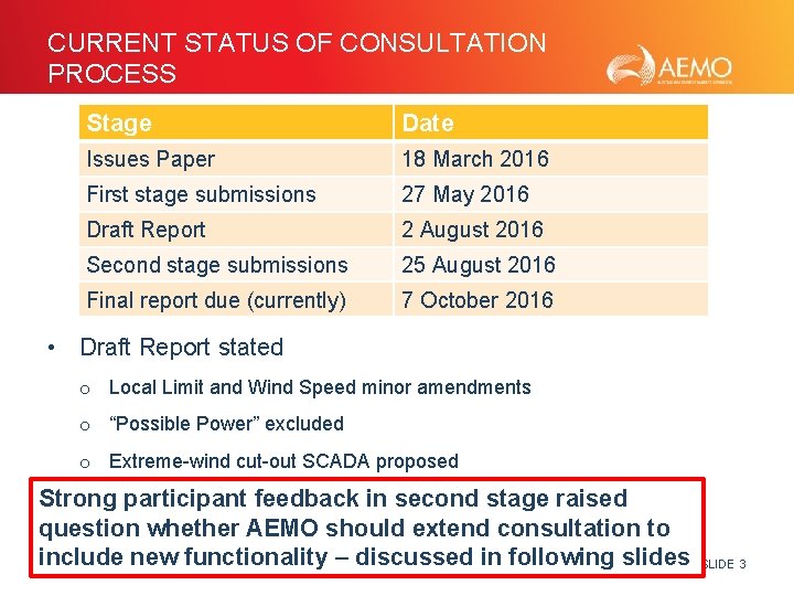 CURRENT STATUS OF CONSULTATION PROCESS Stage Date Issues Paper 18 March 2016 First stage