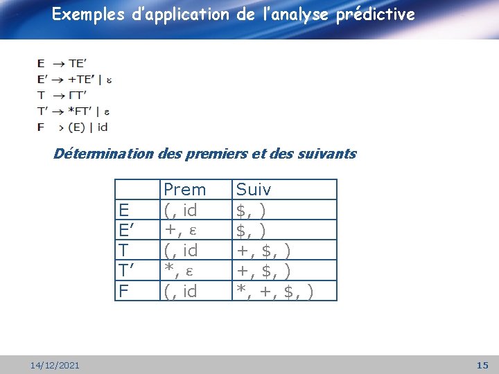 Exemples d’application de l’analyse prédictive Détermination des premiers et des suivants E E’ T