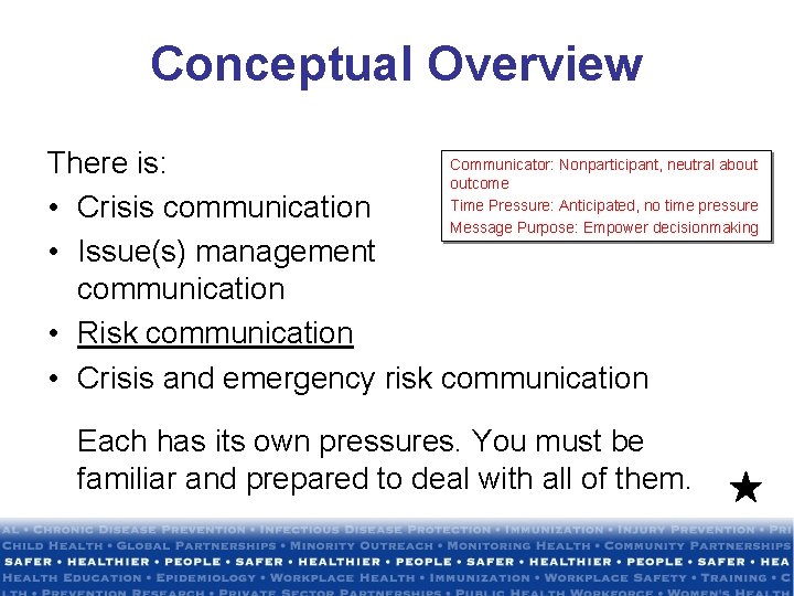 Conceptual Overview Communicator: Nonparticipant, neutral about There is: outcome Time Pressure: Anticipated, no time