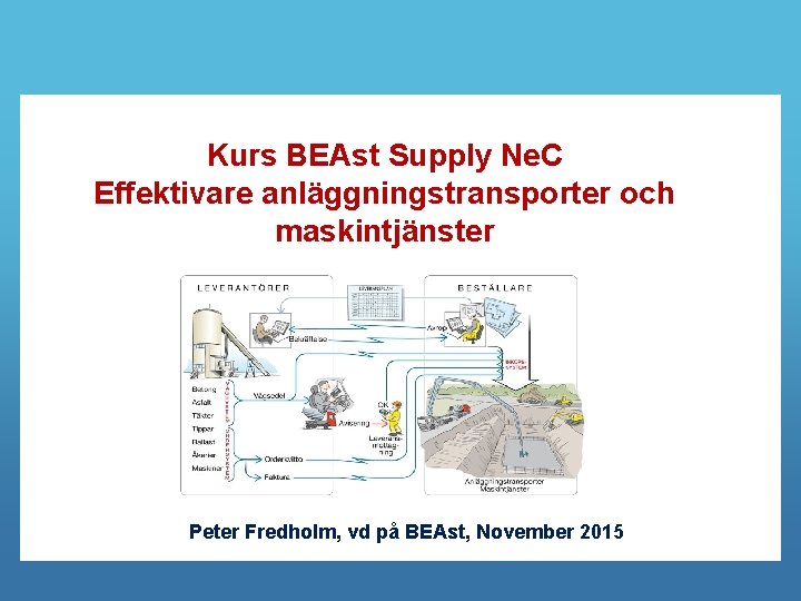 Kurs BEAst Supply Ne. C Effektivare anläggningstransporter och maskintjänster Peter Fredholm, vd på BEAst,