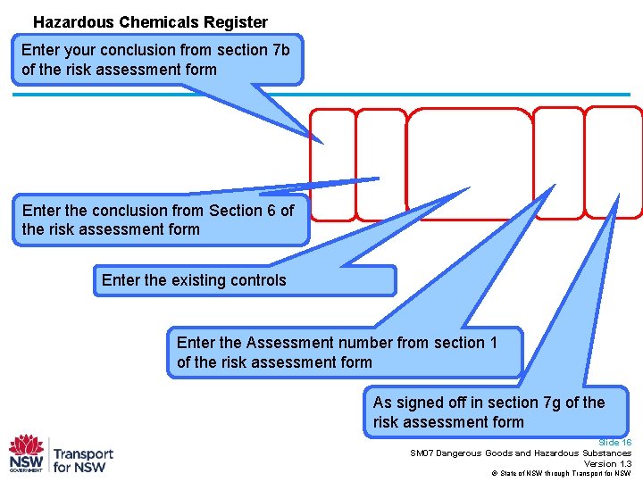 Dangerous Goods and Hazardous Substances Version 1 3