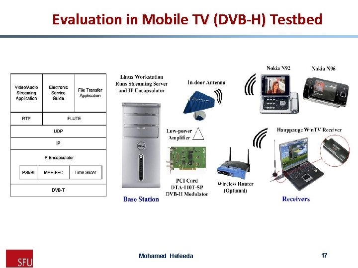 Evaluation in Mobile TV (DVB-H) Testbed Mohamed Hefeeda 17 