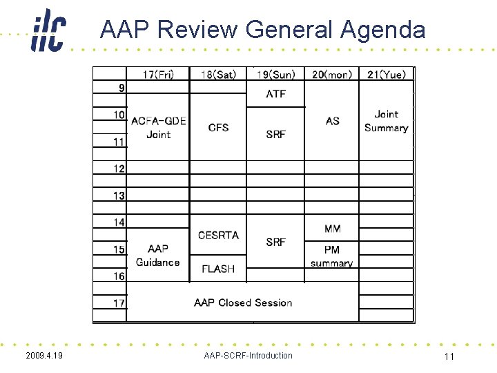 AAP Review General Agenda 2009. 4. 19 AAP-SCRF-Introduction 11 