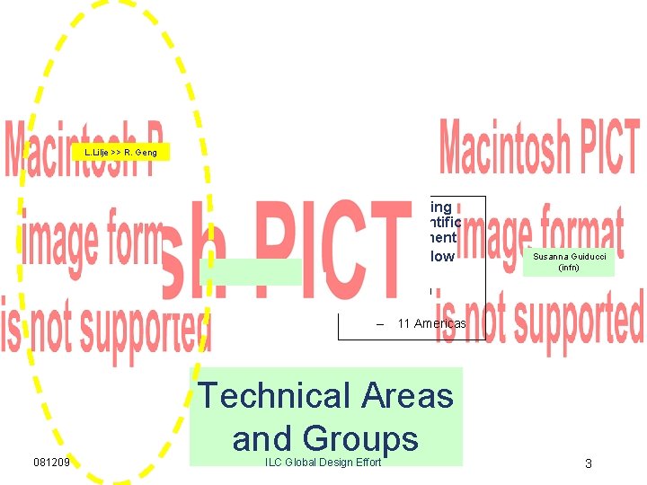 L. Lilje >> R. Geng • • Engineering and Scientific Management 25 (16 below
