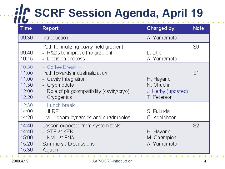SCRF Session Agenda, April 19 Time Report Charged by 09: 30 Introduction A. Yamamoto