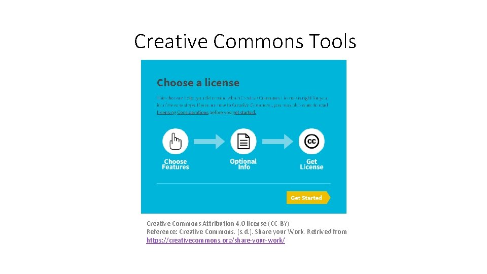 Creative Commons Tools Creative Commons Attribution 4. 0 license (CC-BY) Reference: Creative Commons. (s.