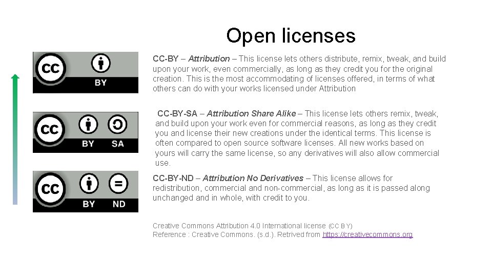 Open licenses CC-BY – Attribution – This license lets others distribute, remix, tweak, and