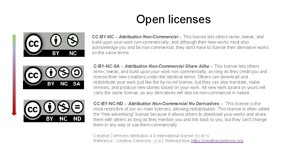 Open licenses CC-BY-NC – Attribution Non-Commercial – This license lets others remix, tweak, and