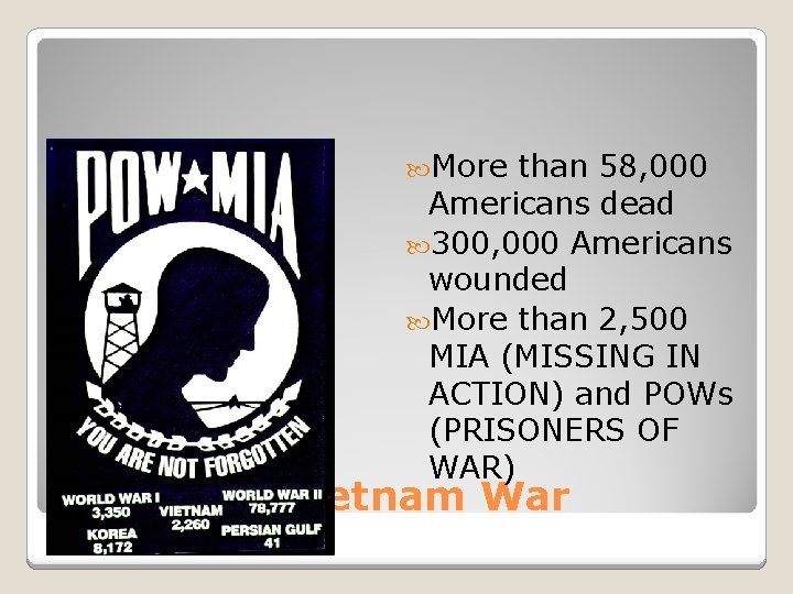  More than 58, 000 Americans dead 300, 000 Americans wounded More than 2,