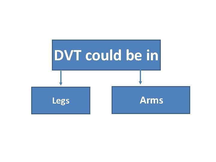 DVT could be in Legs Arms 
