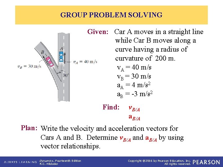 GROUP PROBLEM SOLVING Given: Car A moves in a straight line while Car B