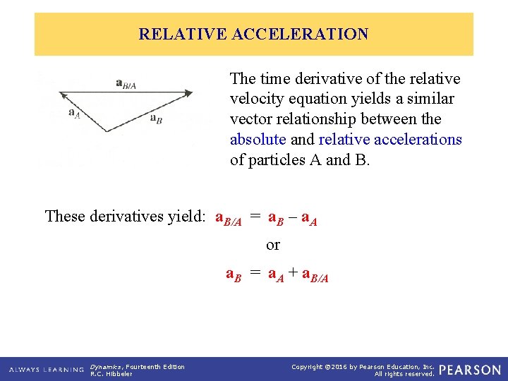 RELATIVE ACCELERATION The time derivative of the relative velocity equation yields a similar vector