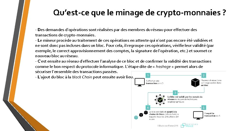 Qu’est-ce que le minage de crypto-monnaies ? - Des demandes d’opérations sont réalisées par