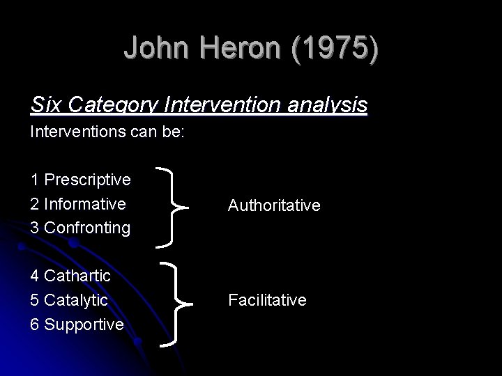 John Heron (1975) Six Category Intervention analysis Interventions can be: 1 Prescriptive 2 Informative
