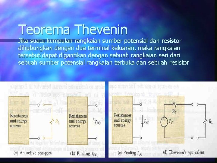 Teorema Thevenin Jika suatu kumpulan rangkaian sumber potensial dan resistor dihubungkan dengan dua terminal