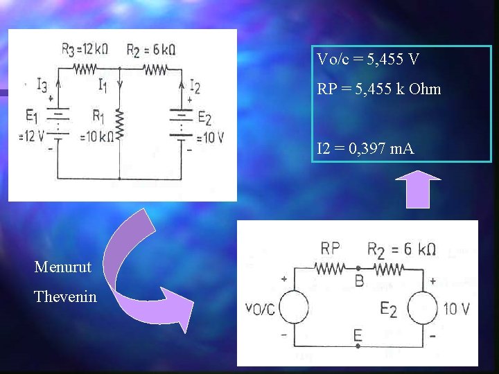 Vo/c = 5, 455 V RP = 5, 455 k Ohm I 2 =