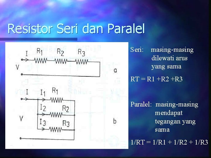 Resistor Seri dan Paralel Seri: masing-masing dilewati arus yang sama RT = R 1