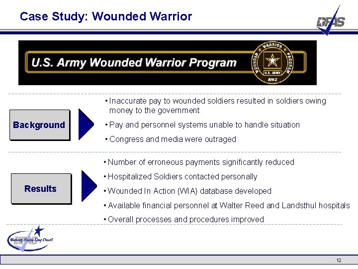 Case Study: Wounded Warrior • Inaccurate pay to wounded soldiers resulted in soldiers owing